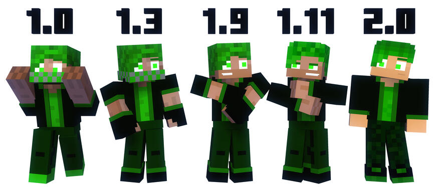 Fox Miner Skins (23 March 2022)